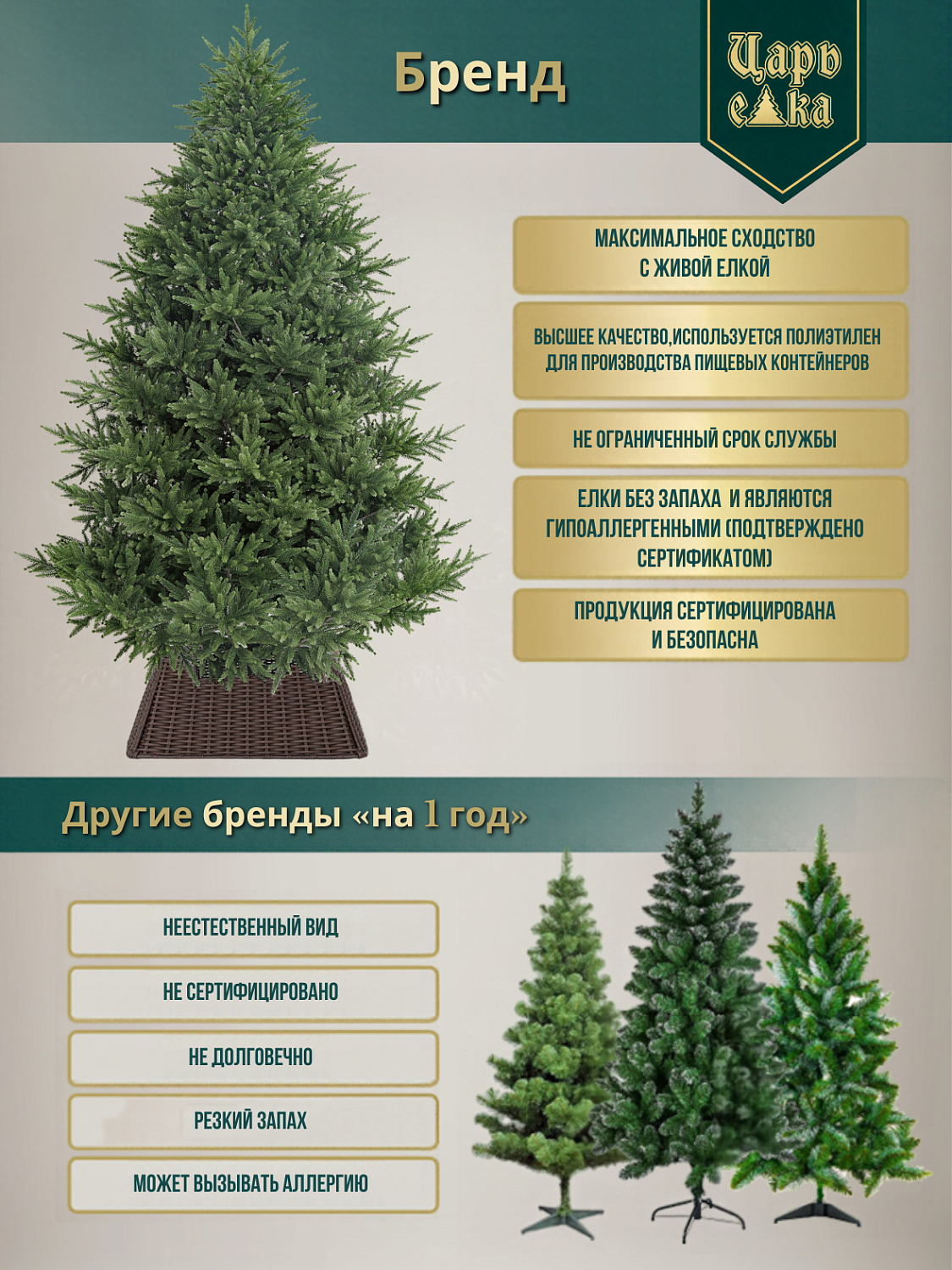 Ель искусственная Царь Елка Инфинити 3D
