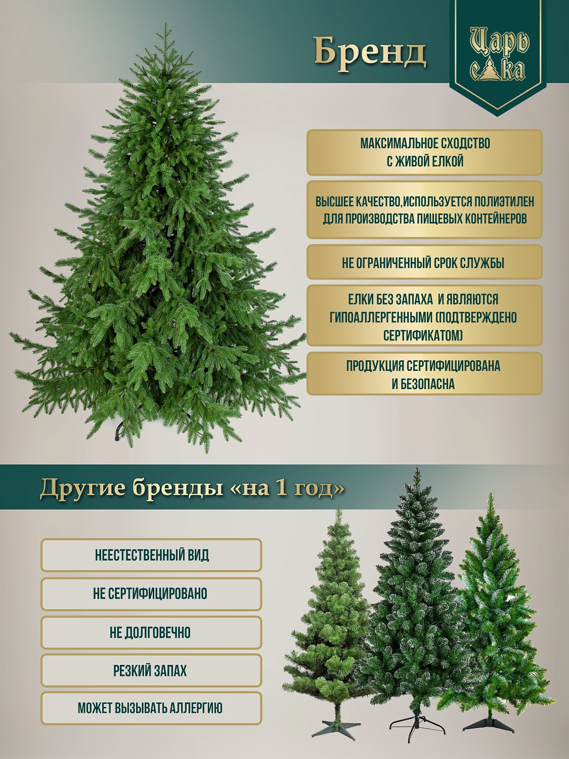 Венок Царь Елка Царский флокированный с ягодами и освещением