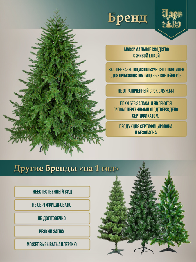 Венок Царь Елка Царский флокированный с ягодами и освещением 45 см